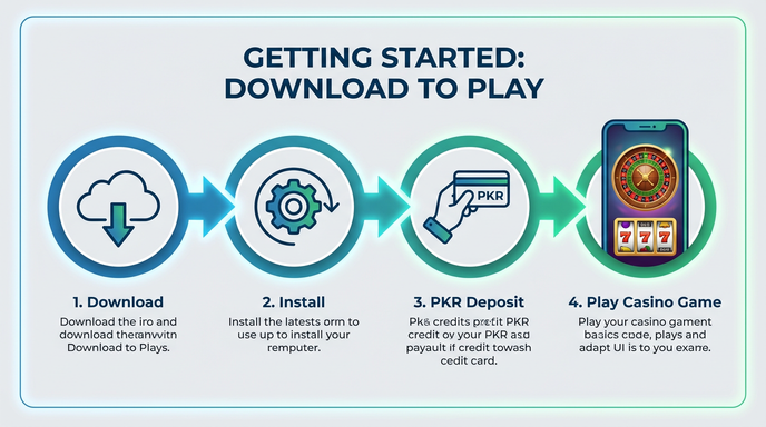 Game list for Karachi 777 gamedownload section